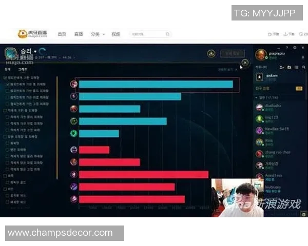 最新CSGO意识排行榜揭晓WE战队表现卓越位居第一