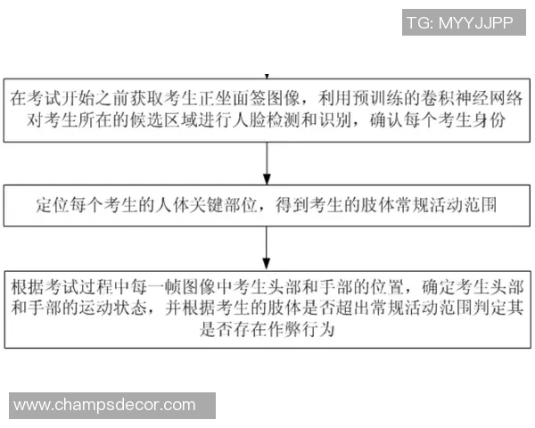 西安攀岩队的防反策略分析与成败经验分享